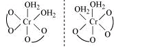 NCERT Solutions Class 12 Chemistry Chapter 5 - Coordination Compounds