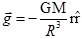 Gravitation & Projectile Class 11 Notes Physics