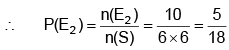 Venn Diagrams | Mathematics (Maths) Class 11 - Commerce