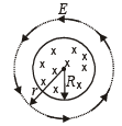 Integer Answer Type Questions for JEE: Electromagnetic Induction & Alternating Current | Chapter-wise Tests for JEE Main & Advanced