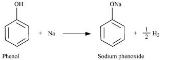 NCERT Solutions Class 12 Chemistry Chapter 7 - Alcohols, Phenols & Ethers