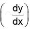 JEE Advanced (Single Correct Type): Differential Equations | Chapter-wise Tests for JEE Main & Advanced