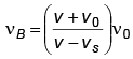 JEE Advanced (Single Correct Type): Simple Harmonic Motion (Oscillation) | Chapter-wise Tests for JEE Main & Advanced