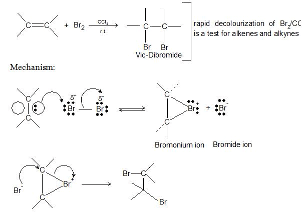 Hydrocarbons Class 11 Notes Chemistry Chapter 9