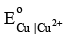 Integer Answer Type Questions for JEE: Electrochemistry | Chapter-wise Tests for JEE Main & Advanced