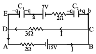 JEE Advanced (One or More Correct Option): Electrostatics | Chapter-wise Tests for JEE Main & Advanced