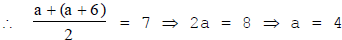 Statistics Class 9 Notes - Mathematics, Class 9