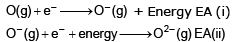 Periodic Trends in Properties of Elements | Chemistry Class 11 - NEET