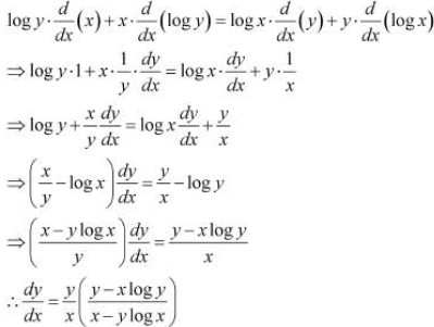 NCERT Solutions Class 12 Maths Chapter 5 - Continuity & Differentiability
