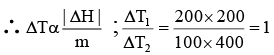 JEE Advanced (Single Correct Type): Thermodynamics | Chapter-wise Tests for JEE Main & Advanced