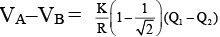 JEE Advanced (Single Correct Type): Electrostatics | Chapter-wise Tests for JEE Main & Advanced