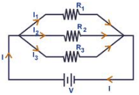 Current Electricity Class 12 Notes Physics Chapter 3