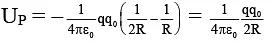 JEE Advanced (Single Correct Type): Electrostatics | Chapter-wise Tests for JEE Main & Advanced