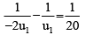 Integer Answer Type Questions for JEE: Ray & Wave Optics | Chapter-wise Tests for JEE Main & Advanced