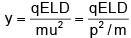 JEE Advanced (Single Correct Type): Dual Nature of Matter & Radiation | Chapter-wise Tests for JEE Main & Advanced