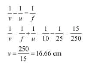 NCERT Solution, Ray Optics:- Light, Reflection and Refraction, Class 10, Science