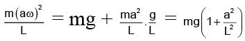 JEE Advanced (Single Correct Type): Simple Harmonic Motion (Oscillation) | Chapter-wise Tests for JEE Main & Advanced