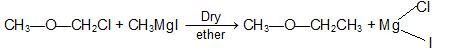 Alcohols, Phenols & Ethers Class 12 Notes Chemistry Chapter 7