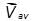 Kinematics Class 11 Notes Physics