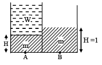 JEE Advanced (One or More Correct Option): Properties of Solids & Liquids | Chapter-wise Tests for JEE Main & Advanced