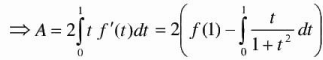 Integer Answer Type Questions for JEE: Definite Integrals & Application of Integrals | Chapter-wise Tests for JEE Main & Advanced
