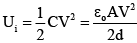 JEE Advanced (One or More Correct Option): Electrostatics | Chapter-wise Tests for JEE Main & Advanced
