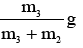 JEE Advanced (One or More Correct Option): Laws of Motion | Chapter-wise Tests for JEE Main & Advanced