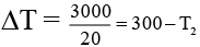 Integer Answer Type Questions for JEE: Thermodynamics | Chapter-wise Tests for JEE Main & Advanced