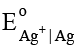 Integer Answer Type Questions for JEE: Electrochemistry | Chapter-wise Tests for JEE Main & Advanced