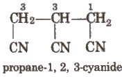 Nomenclature of Organic Compounds | Chemistry Class 11 - NEET