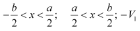 NCERT Solutions Class 11 Physics Chapter 5 - Work, Energy & Power