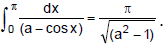 Definite Integral As Limit Of A Sum And Estimate Of Definite Integrals | Mathematics (Maths) for JEE Main & Advanced