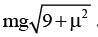 JEE Advanced (One or More Correct Option): Laws of Motion | Chapter-wise Tests for JEE Main & Advanced