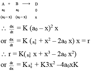 JEE Advanced (One or More Correct Option): Chemical Kinetics & Nuclear Chemistry | Chapter-wise Tests for JEE Main & Advanced