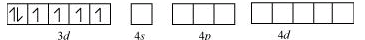NCERT Solutions Class 12 Chemistry Chapter 5 - Coordination Compounds