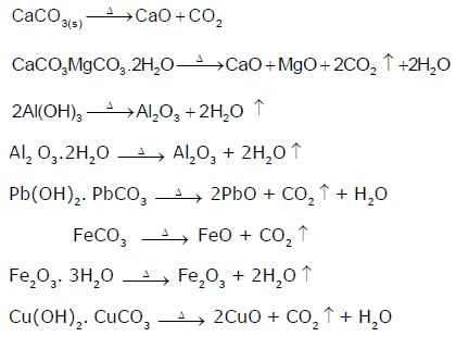 Class 12, Ores and Metallurgy,Question and Answer (Q & A)