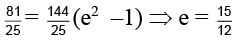 Integer Answer Type Questions for JEE: Straight Lines & pair of Lines | Chapter-wise Tests for JEE Main & Advanced