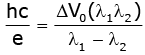 Experimental Study of Photoelectric Effect | Physics for JEE Main & Advanced