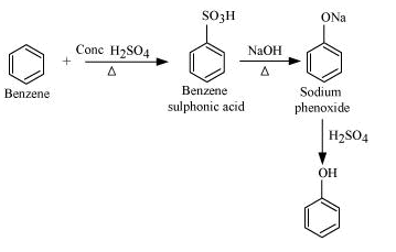NCERT Solutions Class 12 Chemistry Chapter 7 - Alcohols, Phenols & Ethers
