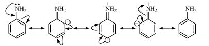 NCERT Solutions Class 12 Chemistry Chapter 9 - Amines