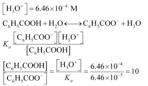 NCERT Solutions Class 11 Chemistry Chapter 6 - Equilibrium