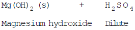 Physical and Chemical Properties of Acids - Class 10