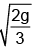 JEE Advanced (Single Correct Type): Laws of Motion | Chapter-wise Tests for JEE Main & Advanced