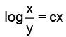 JEE Advanced (Single Correct Type): Differential Equations | Chapter-wise Tests for JEE Main & Advanced