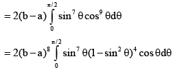 JEE Advanced (One or More Correct Option): Applications of Derivatives | Chapter-wise Tests for JEE Main & Advanced