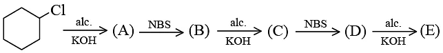 JEE Advanced (Single Correct Type): Hydrocarbons | Chapter-wise Tests for JEE Main & Advanced