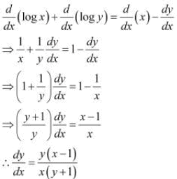 NCERT Solutions Class 12 Maths Chapter 5 - Continuity & Differentiability