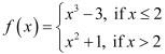 NCERT Solutions Class 12 Maths Chapter 5 - Continuity & Differentiability