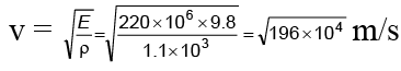 JEE Advanced (Single Correct Type): Simple Harmonic Motion (Oscillation) | Chapter-wise Tests for JEE Main & Advanced