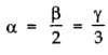 class XI,Physics,IIT JEE,AIPMT,CBSE,Important Notes